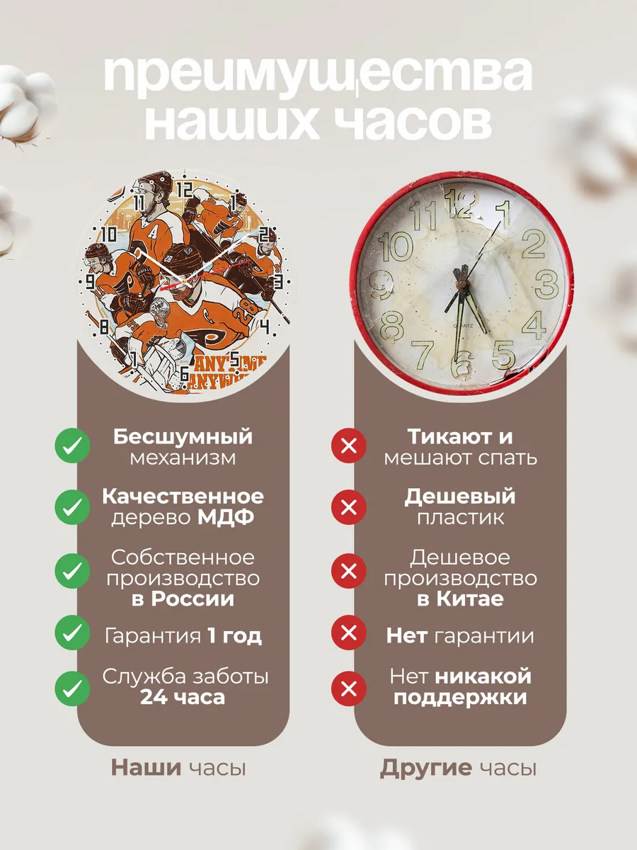 Часы настенные Philadelphia Flyers — фото 10