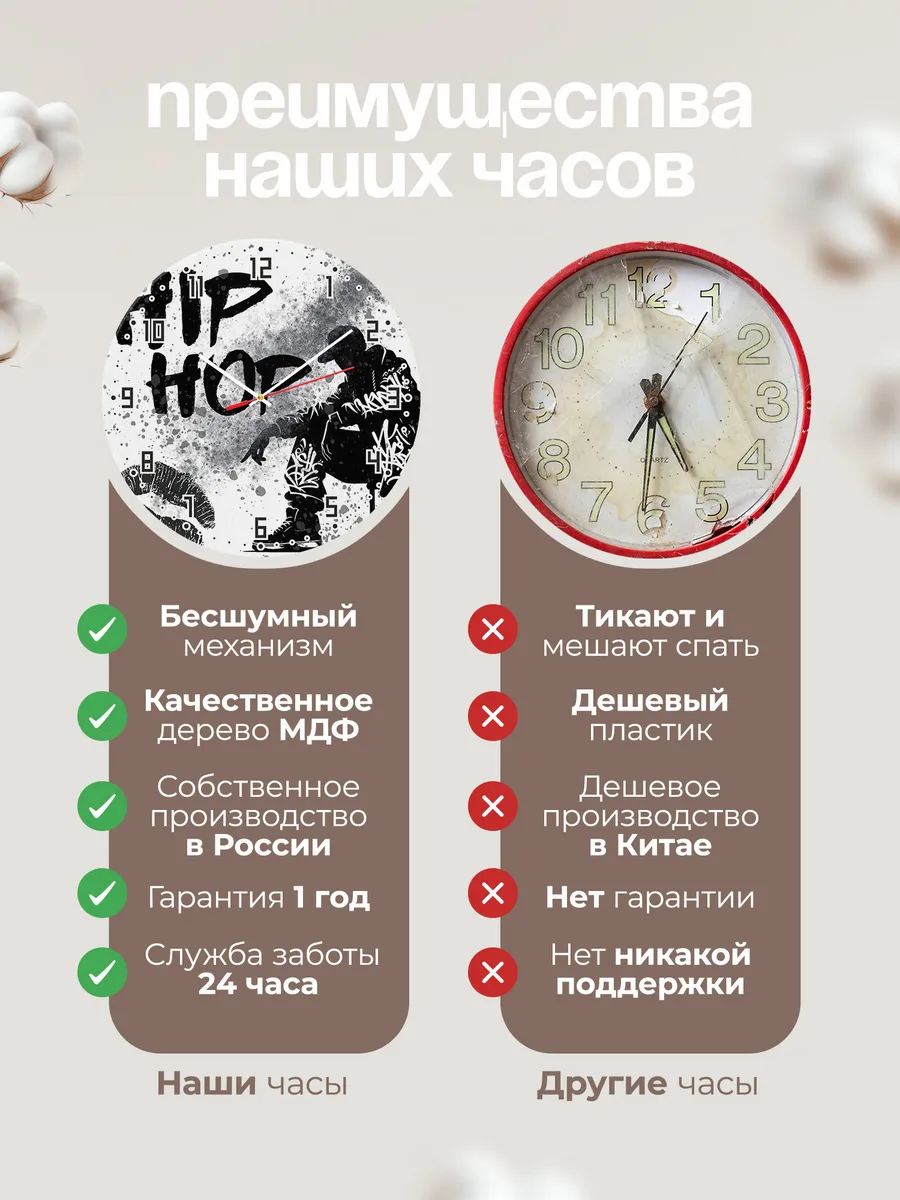 Часы настенные N.W.A. 2 — фото 10
