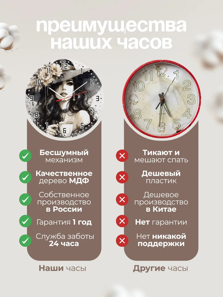 Часы настенные красивая девушка в шляпке — фото 10