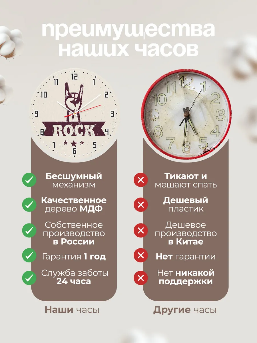 Часы настенные с атрибутикой Рока — фото 10
