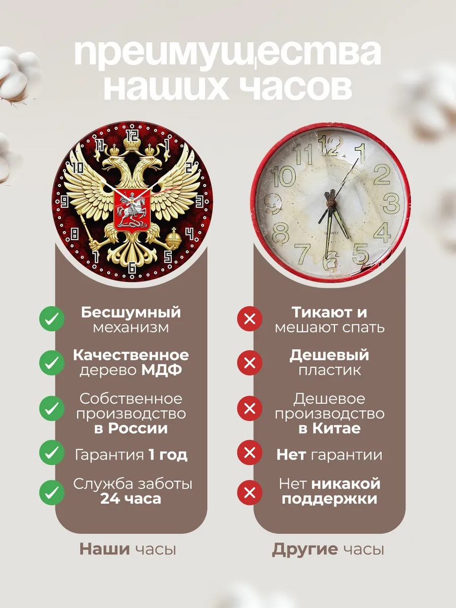 Часы настенные Двухглавый орёл Герб России — фото 10