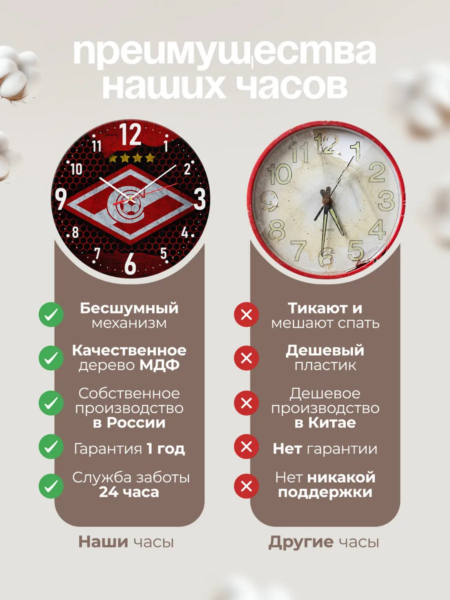 Часы настенные Спартак подарок фанату ФК — фото 10