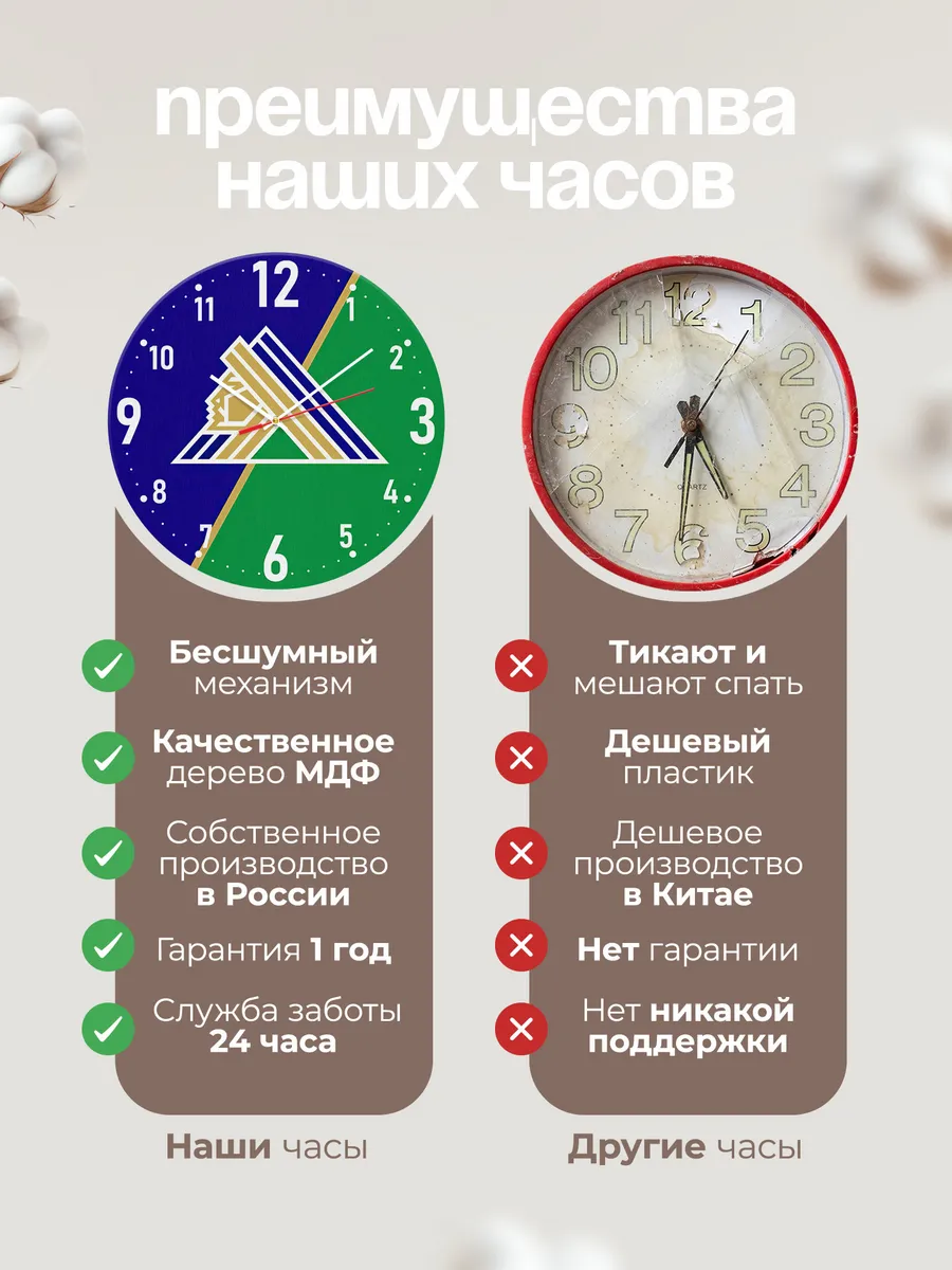 Часы настенные Салават Юлаев Уфа — фото 10