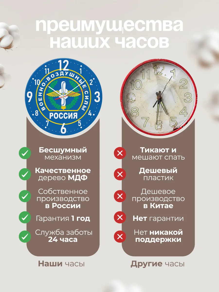 Часы настенные ВВС России — фото 10
