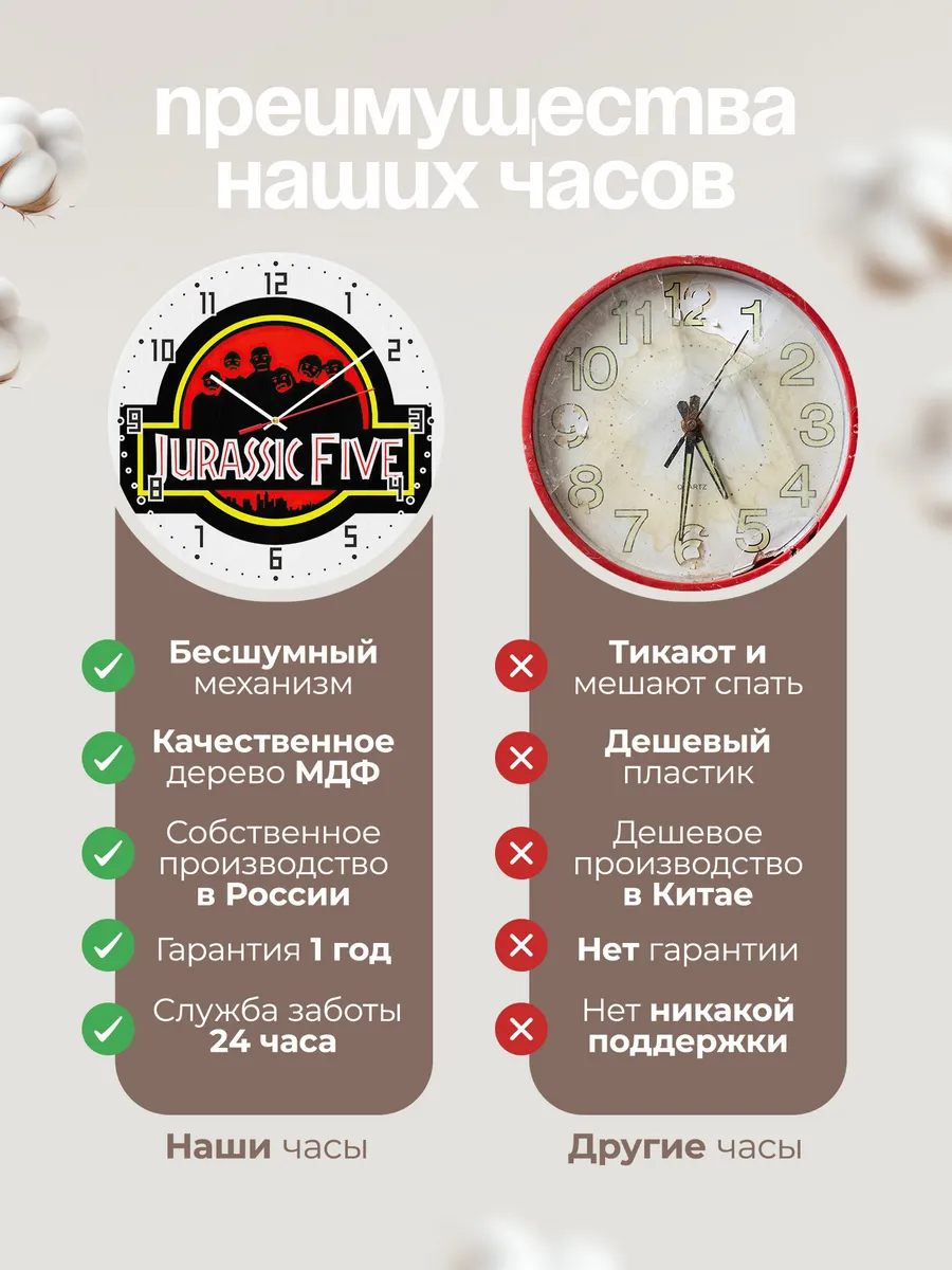 Часы настенные с логотипом Jurassic Five — фото 10