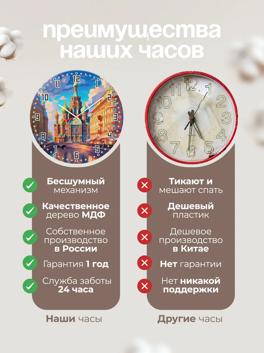 Часы настенные СПБ Спас на крови — фото 10