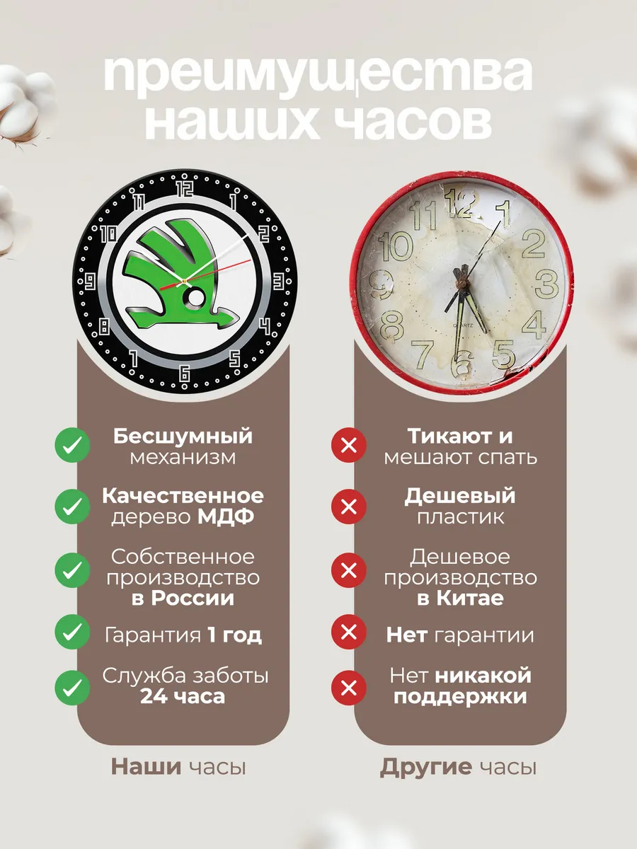 Часы настенные Skoda — фото 10