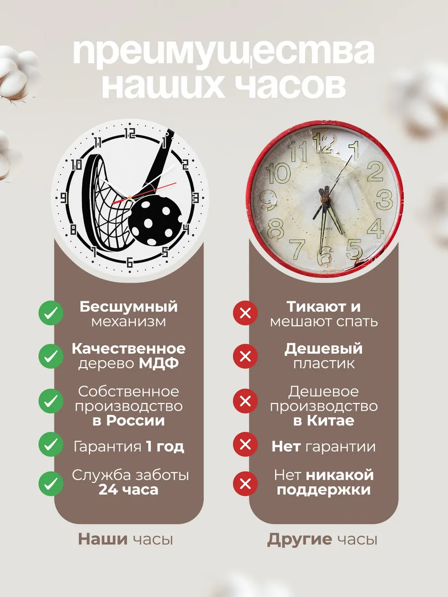 Часы настенные фролбол — фото 10