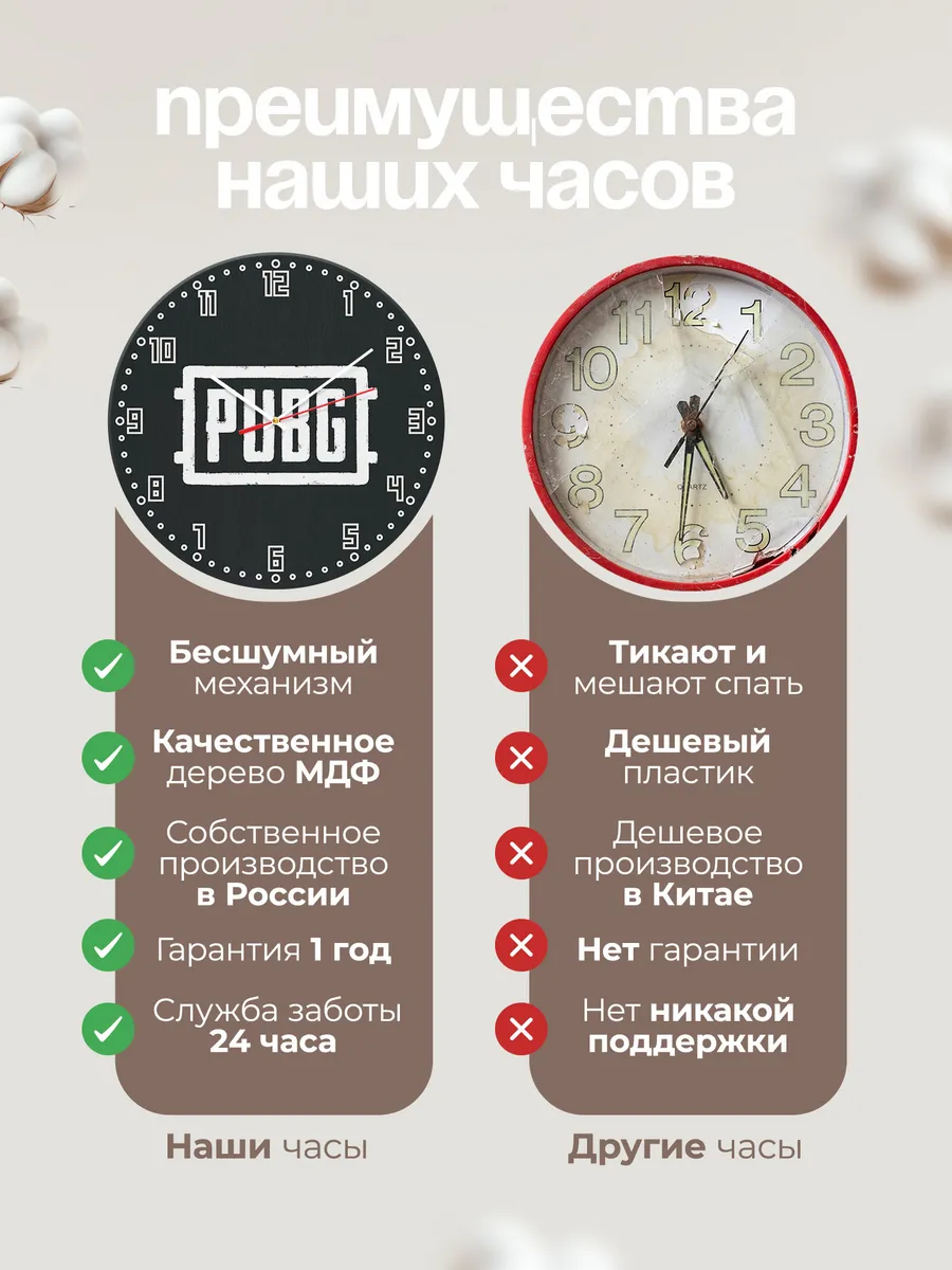 Часы настенные PUBG — фото 10