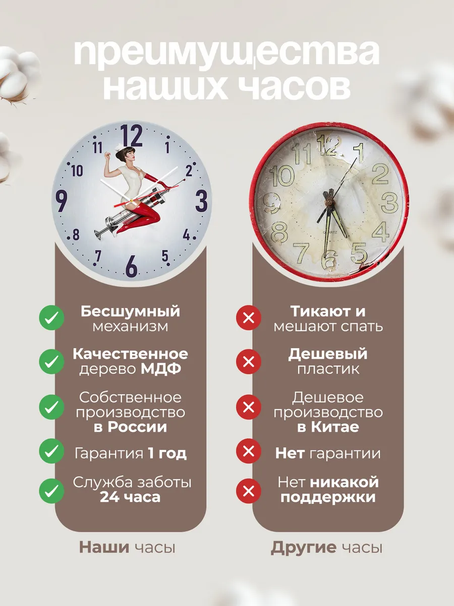Часы настенные Медику — фото 10