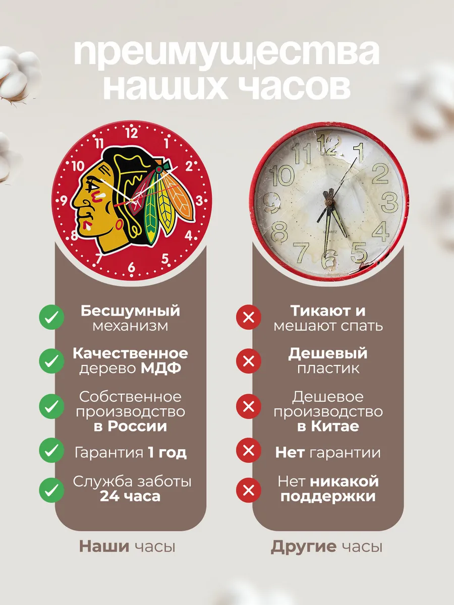 Часы настенные с лого Chicago Blackhawks — фото 10
