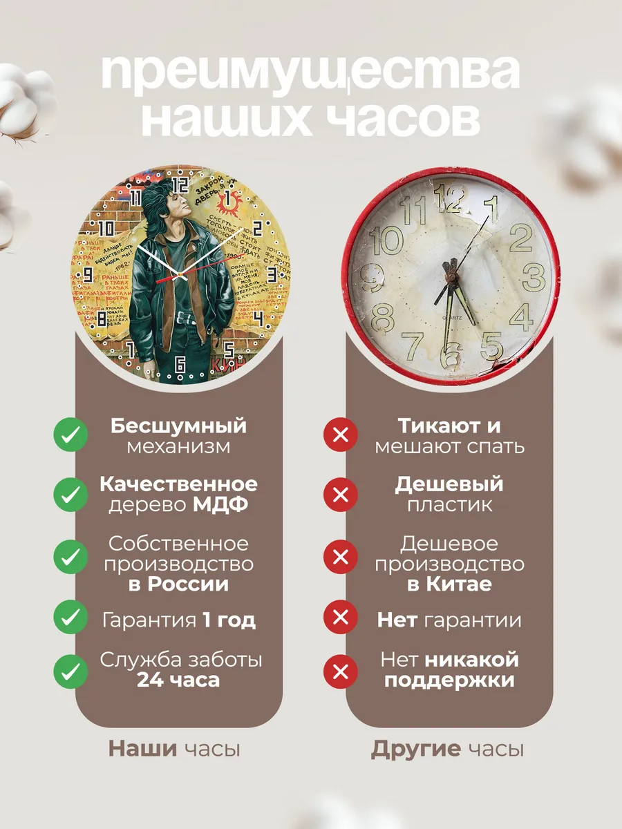 Часы настенные стена Цоя — фото 10
