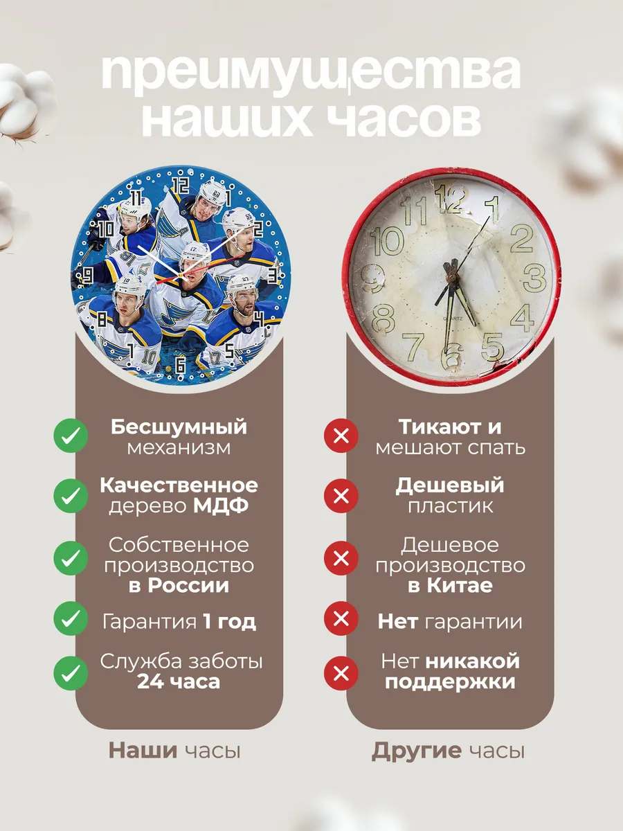 Часы настенные St. Louis Blues — фото 10