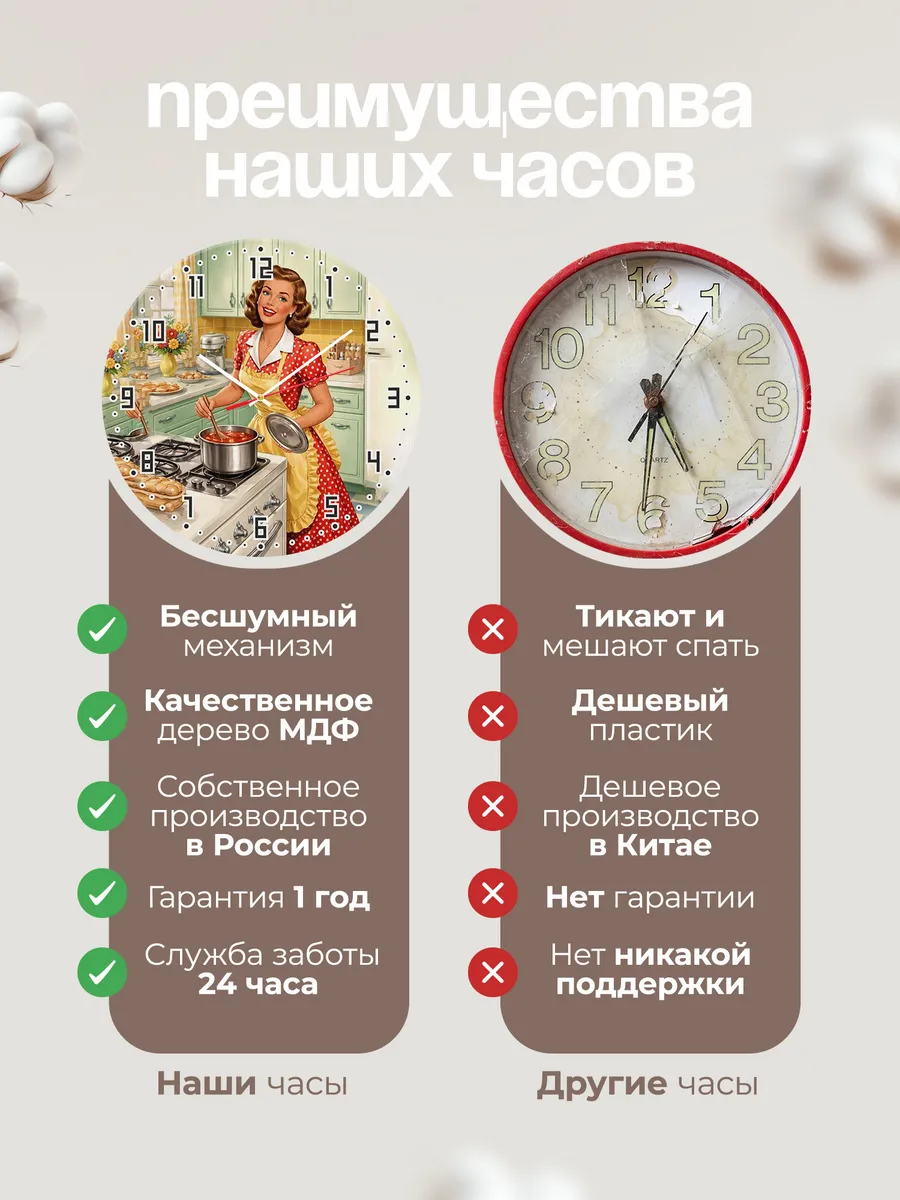 Часы настенные Домохозяйке на кухню — фото 10