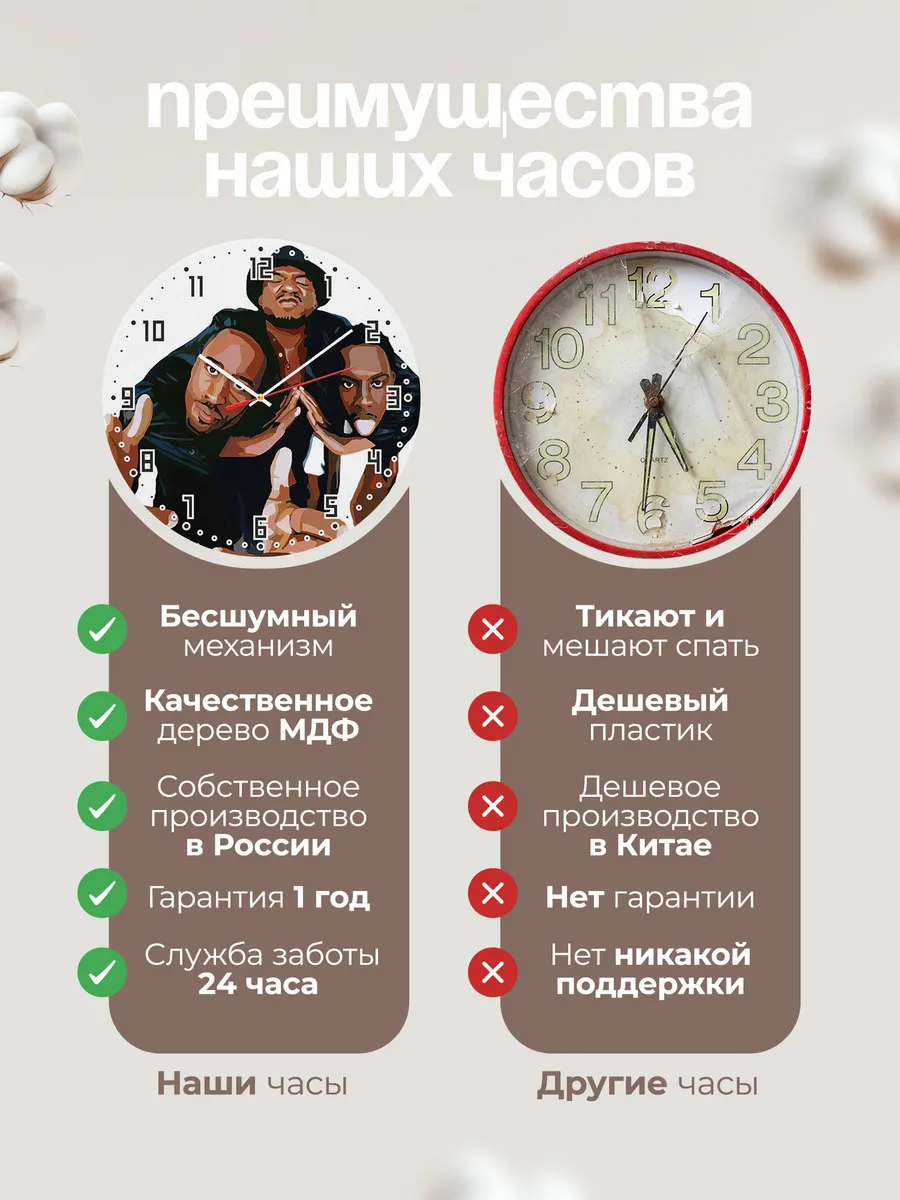 Часы настенные A Tribe Called Quest мерч — фото 10