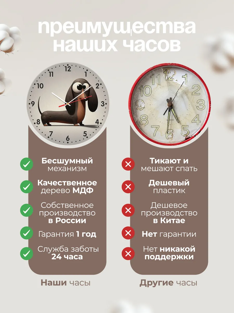 Часы настенные такса арт — фото 10