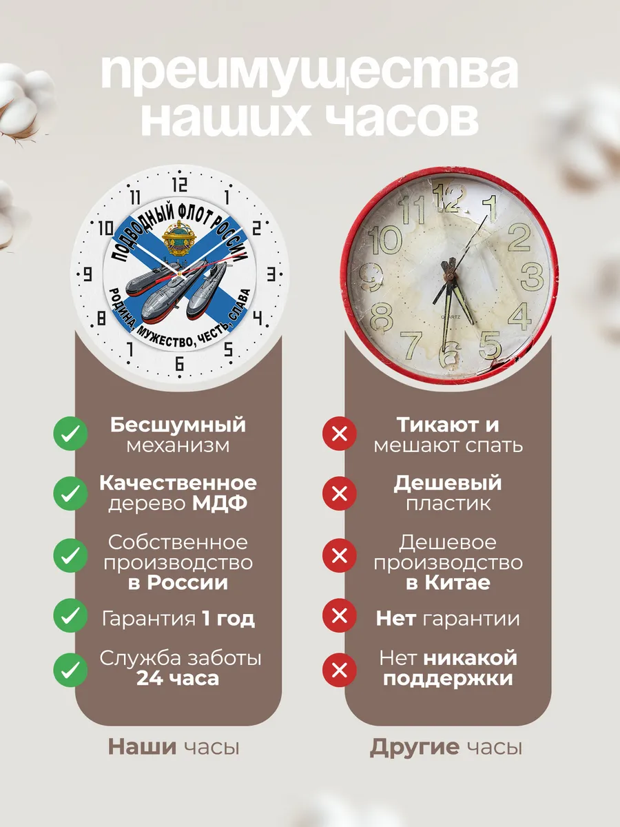Часы настенные Подводный флот - Родина, мужество, честь — фото 10