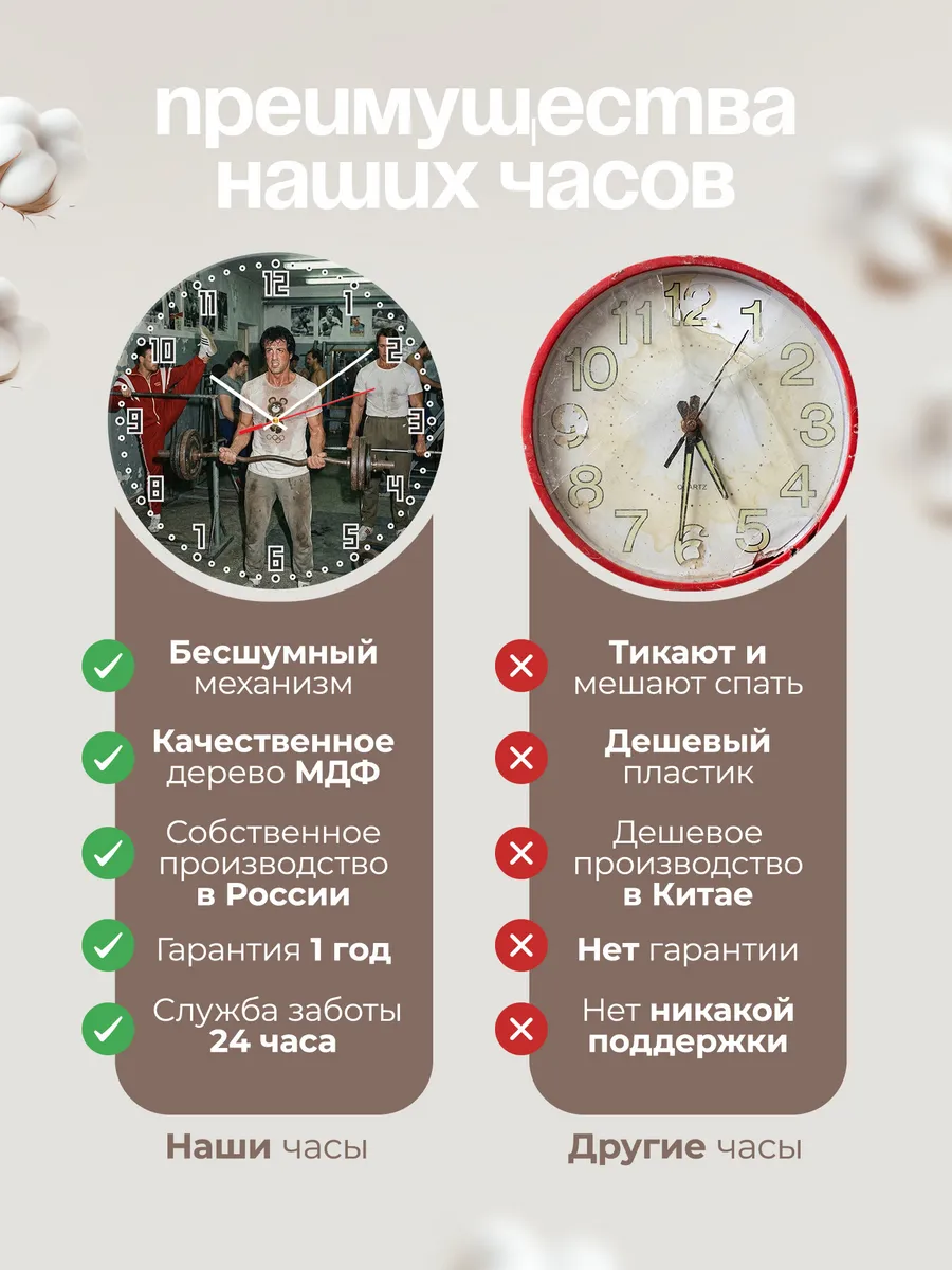 Часы настенные для Качалки в стиле подвала 90-х — фото 10