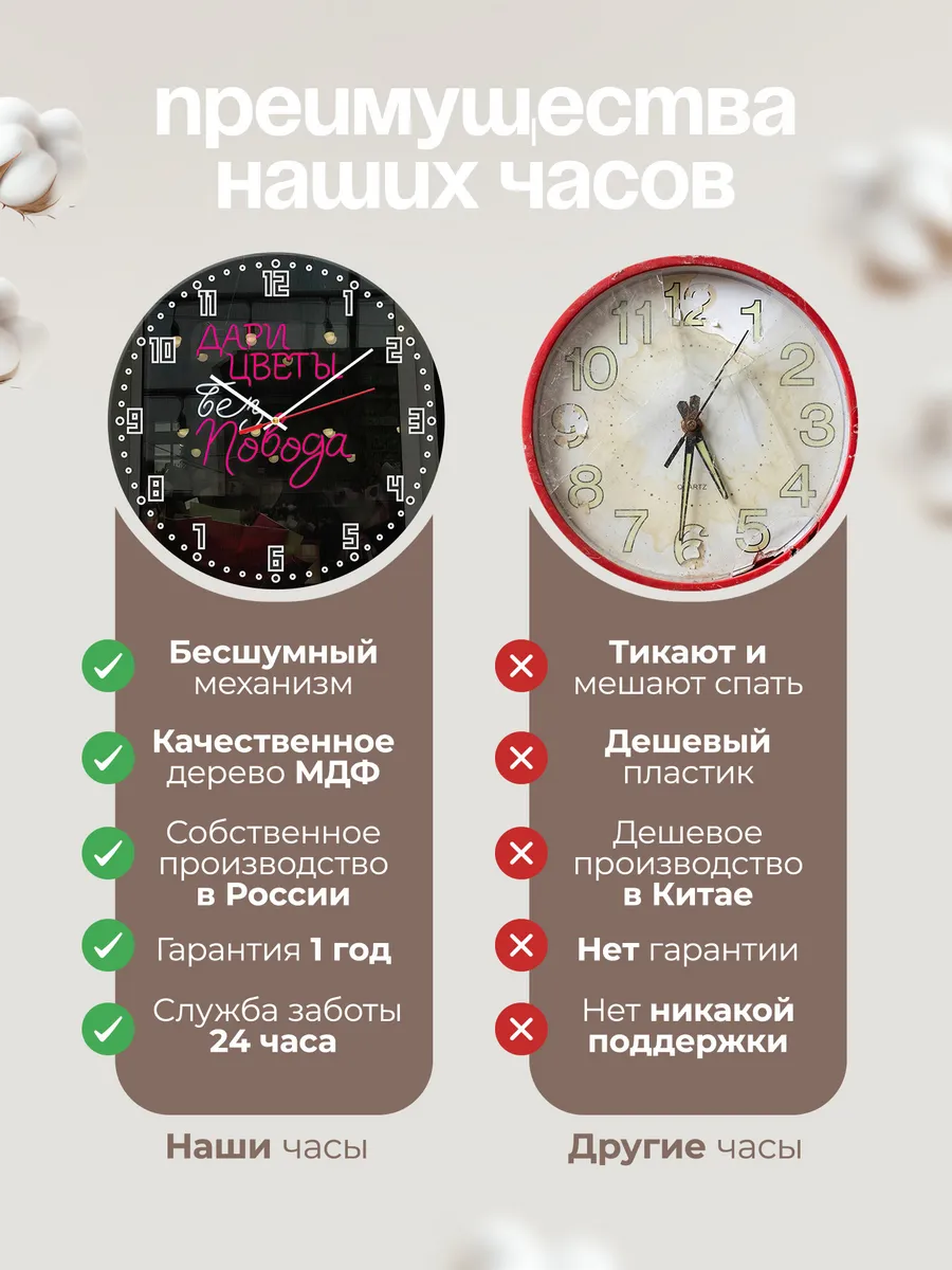 Часы настенные Дарите цветы без повода — фото 10