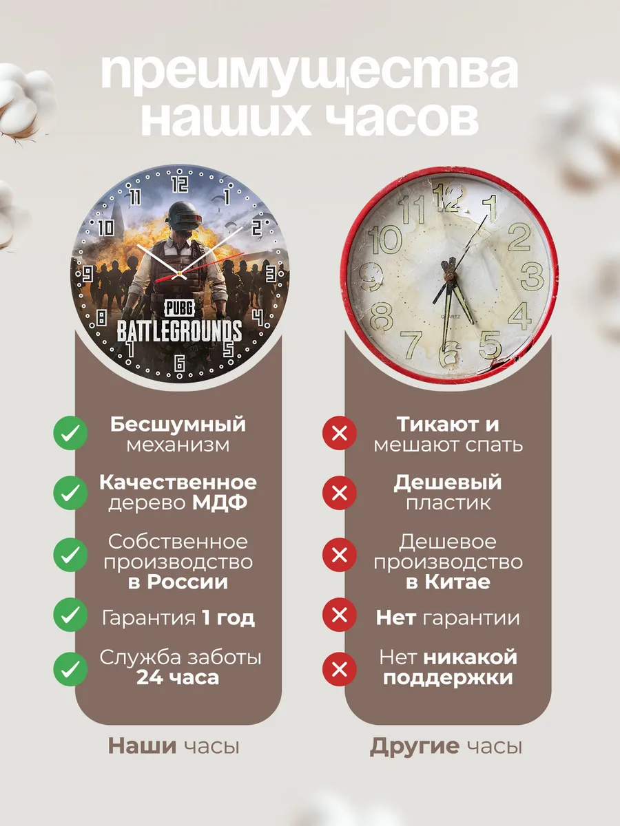 Часы настенные Pubg battlegrounds — фото 10