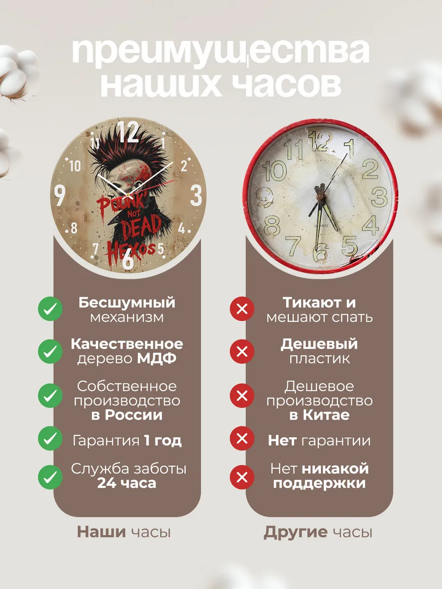 Часы настенные Панку — фото 10