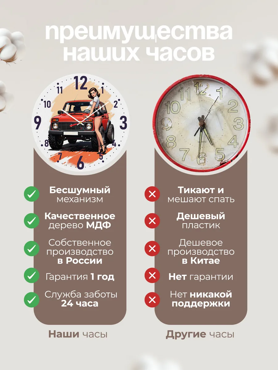 Часы настенные Нива 4х4 — фото 10