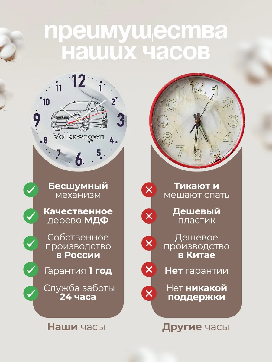 Часы настенные Volkswagen — фото 10