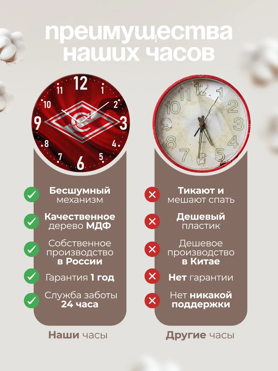 Часы настенные Спартак флаг сетка — фото 10