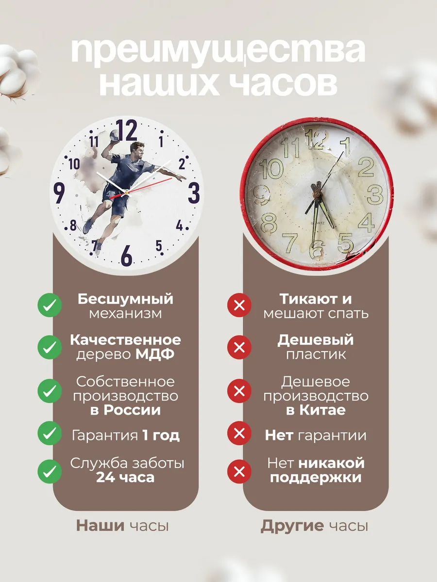 Часы настенные Гандбол мерч спортивный приз — фото 10
