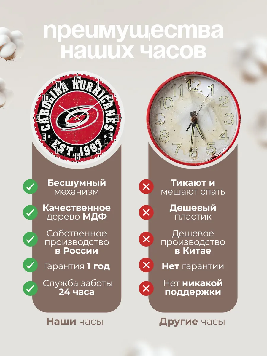 Часы настенные Carolina Hurricanes лого — фото 10