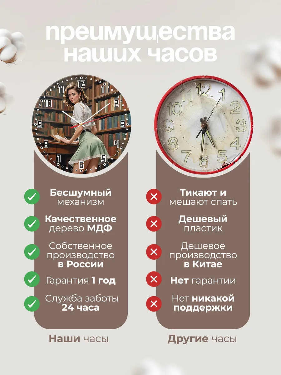 Часы настенные Пин ап Библиотека — фото 10