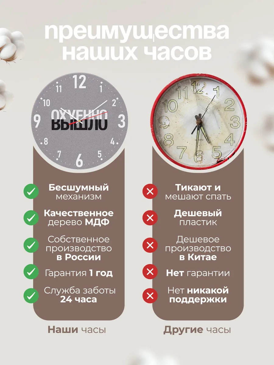 Часы настенные Хорошо получилось в офис — фото 10