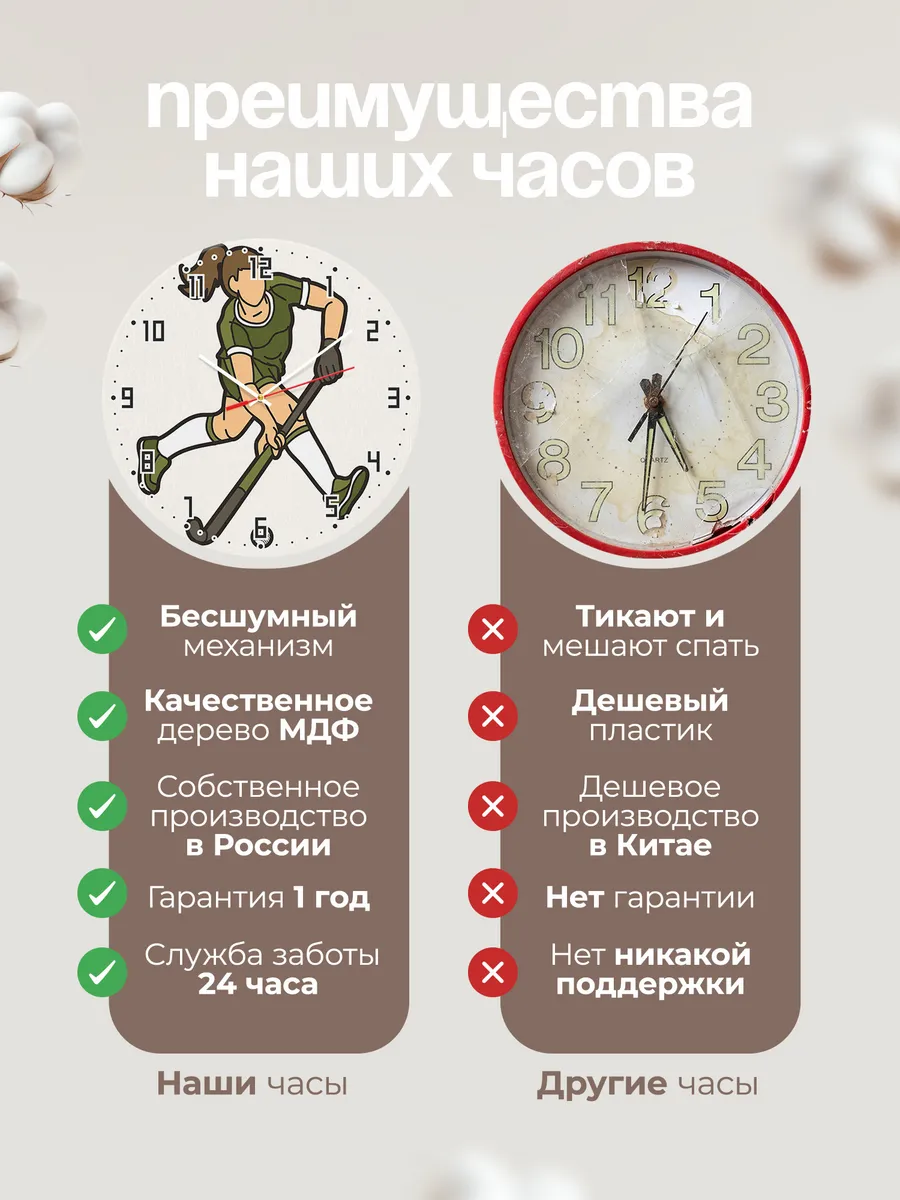 Часы настенные Федерации Хоккея на траве — фото 10