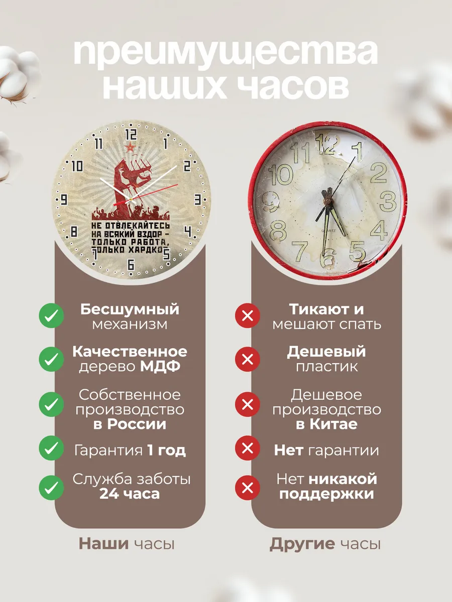 Часы настенные для Завода — фото 10