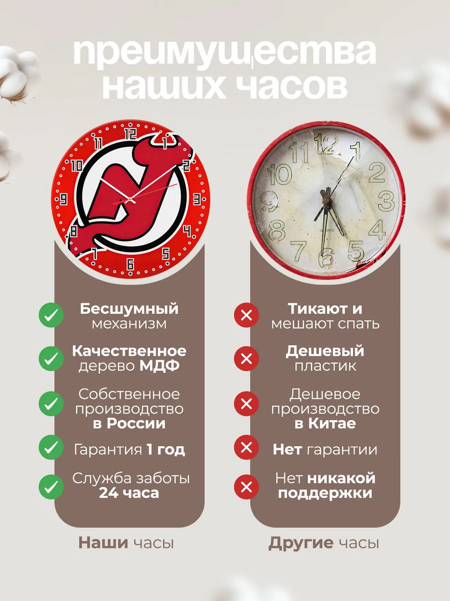 Часы настенные логотип NHL New Jersey Devils — фото 10