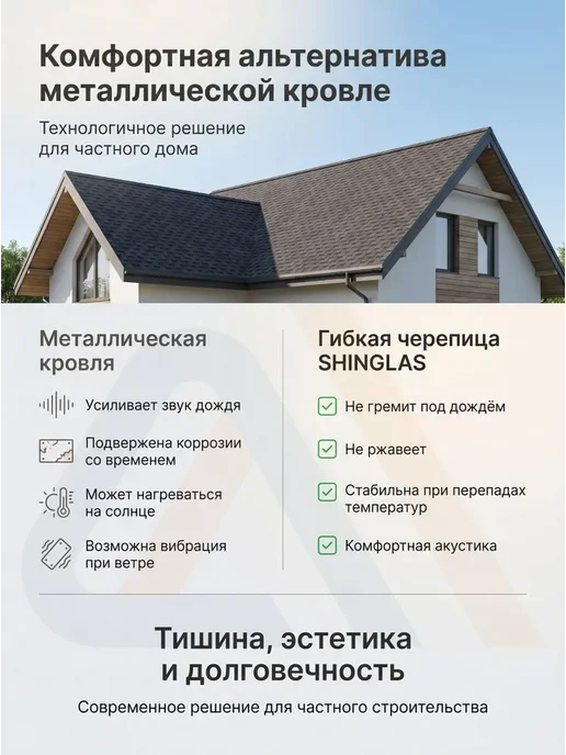 ТехноНИКОЛЬ Гибкая черепица для кровли, серый, фото 3