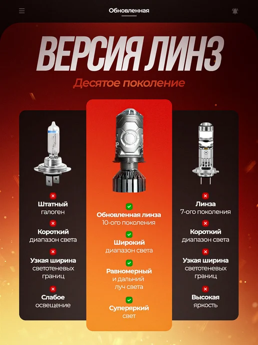 AZEX автотовары Мини линзы H4 Лед лампы H4 BI led светодиодные, вариант, фото 7