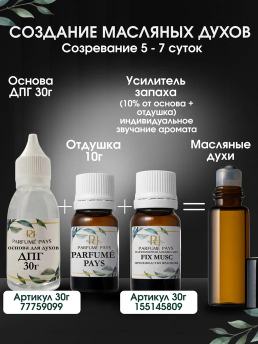 PARFUME PAYS Отдушка для духов, свечей, мыла, 30 мл, фото 4
