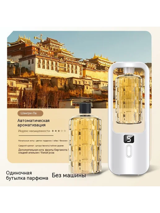 Распылитель для аромата МАКС Одна бутылка, вариант