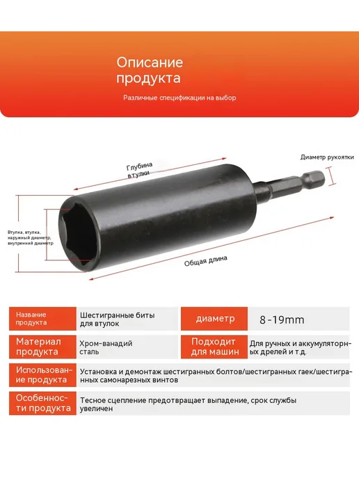 Головка накидная 110mm, вариант, фото 17