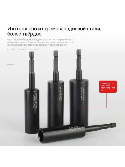Головка накидная 110mm, вариант, фото 4