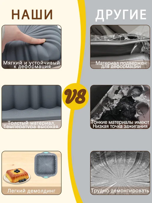 To encounter Набор силиконовых форм для аэрогриля и выпечки, 10 шт, серый, фото 3