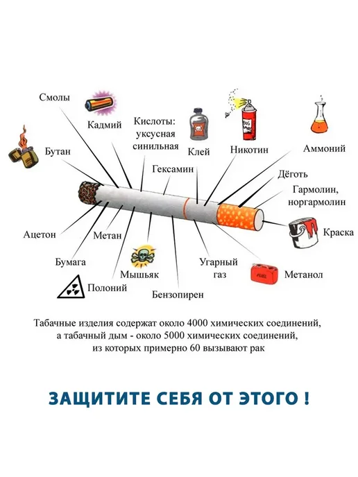Мундштук JOYO для сигарет с 21-ой фильтрацией 3 уп-30 штук, белый, фото 7