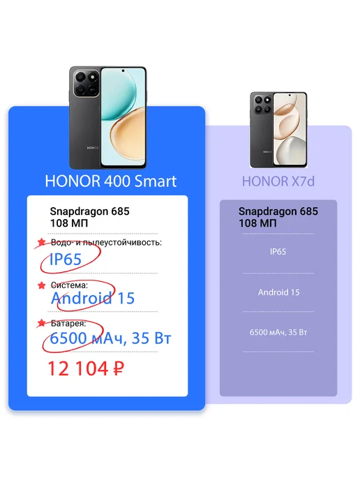 Смартфон HONOR 400 Smart 8/256 ГБ, черный, фото 3