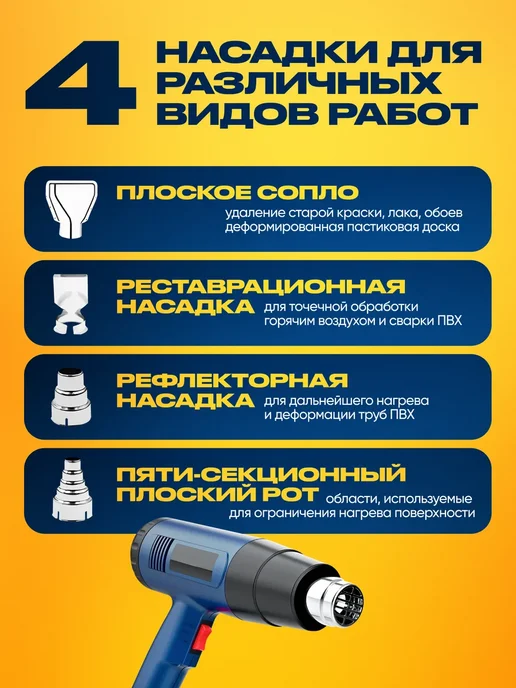 PLUMES Строительный фен с регулировкой температуры и 4 насадками, синий, фото 3
