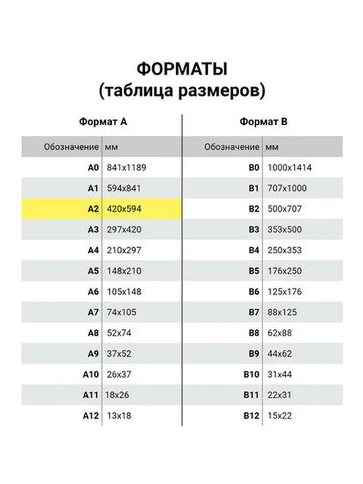 1шт. Крафт-бумага в листах А2 420 х 594 мм плотность 78, 420x594 мм, 3 шт, фото 5