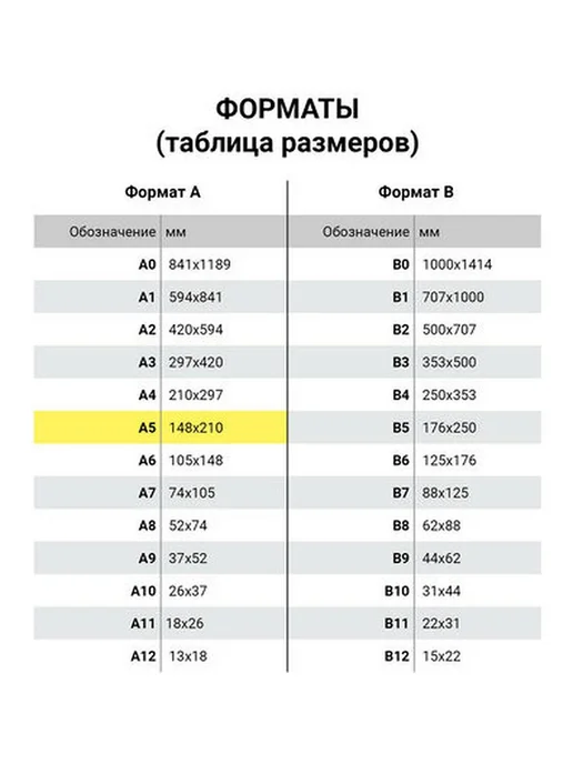 40шт. Бланк медицинский рецептурный Старого Образца форма, 40 шт, фото 8