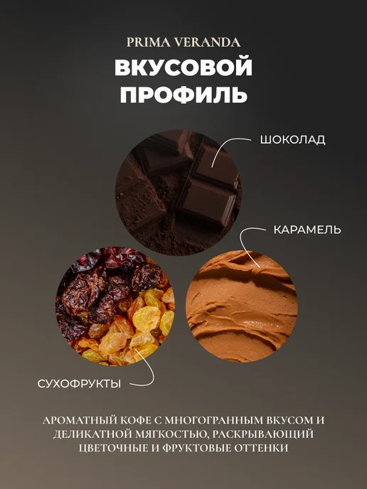 Velvesso Дрип кофе арабика 100%, Prima, 6 шт х 11,5 г, 6 шт, 11,5 г, фото 2