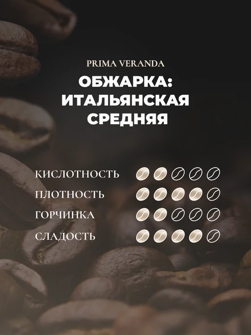Velvesso Дрип кофе арабика 100%, Prima, 6 шт х 11,5 г, 6 шт, 11,5 г, фото 3