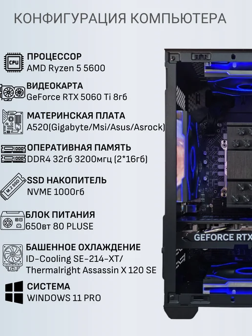 Techno РС Игровой компьютер Триумф Ryzen 5 5600 RTX 5060Ti, черный, фото 2